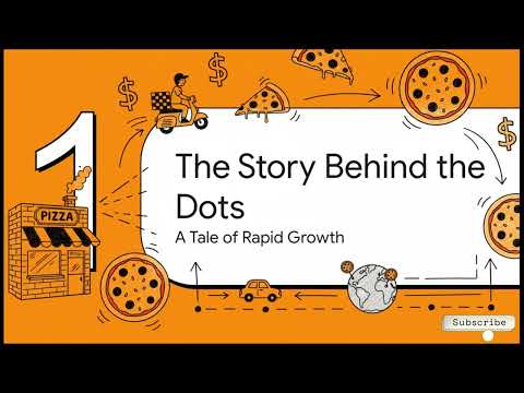 Domino's Pizza: History, Innovations and Global Reach | Business Insights by Know All Club