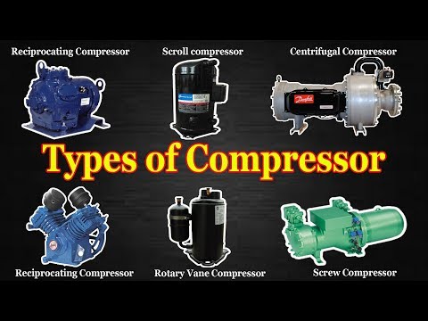 Star Connection vs Delta Connection Difference between Star and Delta Connection