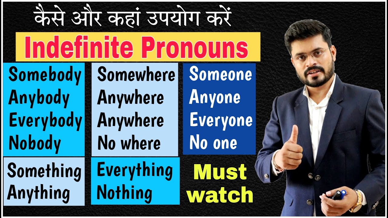 Indefinite Pronouns in English Grammar - Somebody  Anybody Something Anything Somewhere  Anywhere