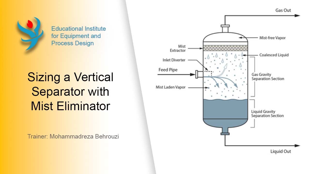Sizing a Vertical separator with Mist Eliminator