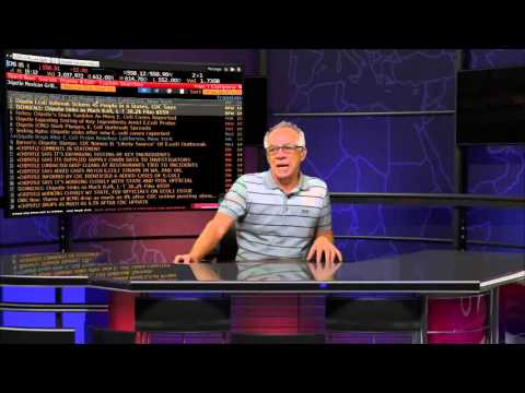 November 20th Daily Stock Market Recap by Tom O'Brien on TFNN   2015