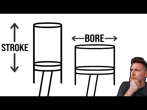 Bore vs Stroke: Which One is Better?