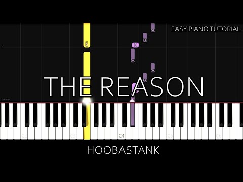 Hoobastank - The Reason (Easy Piano Tutorial)