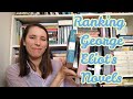 Ranking George Eliot's Books