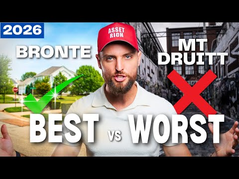 Where Every Dollar of My Property Budget Is Going in 2026