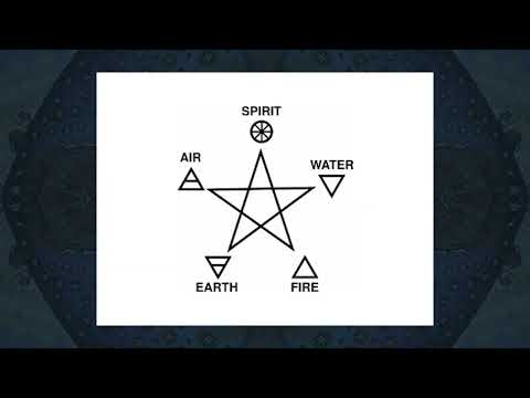 ASTRAL PLANE 2020 EXPLAINED  Pt1 Theory