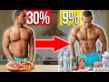 What You Should Be Eating TO GET UNDER 10% Body Fat