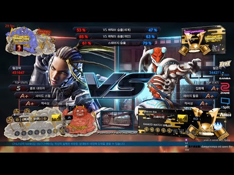 Tekken 7 pinya (M raven) VS eyemusician (yoshimitsu)