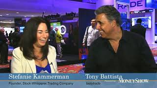 Tony Battista: TastyTrade History, Legends