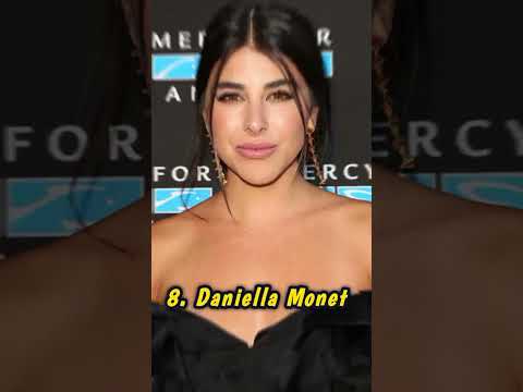 Top 10 Most Beautiful Nickelodeon Actresses [2024 Update]