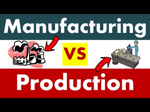 Differences between Manufacturing and Production.