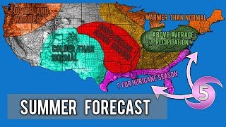 Preliminary Summer Forecast