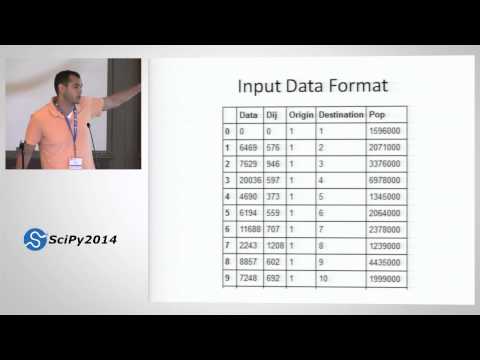 pySI  A Python Framework for Spatial Interaction Modelling | SciPy 2014 | Taylor Oshan