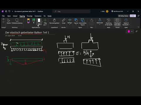 Baustatik Grundlagen: elastisch gebettete Balken Teil 1