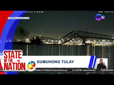 State of the Nation Part 1 & 2: War on drugs sa Davao City; Gumuhong tulay; Gumuhong tulay; atbp.