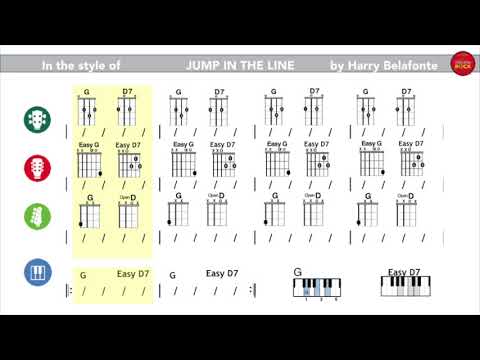 Jump In The Line - Harry Belafonte