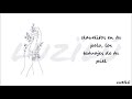 Nana triste - Natalia Lacunza y Guitarricadelafuente // Letra/Lyrics Nana triste - Natalia Lacunza y Guitarricadelafuente // Letra/Lyrics