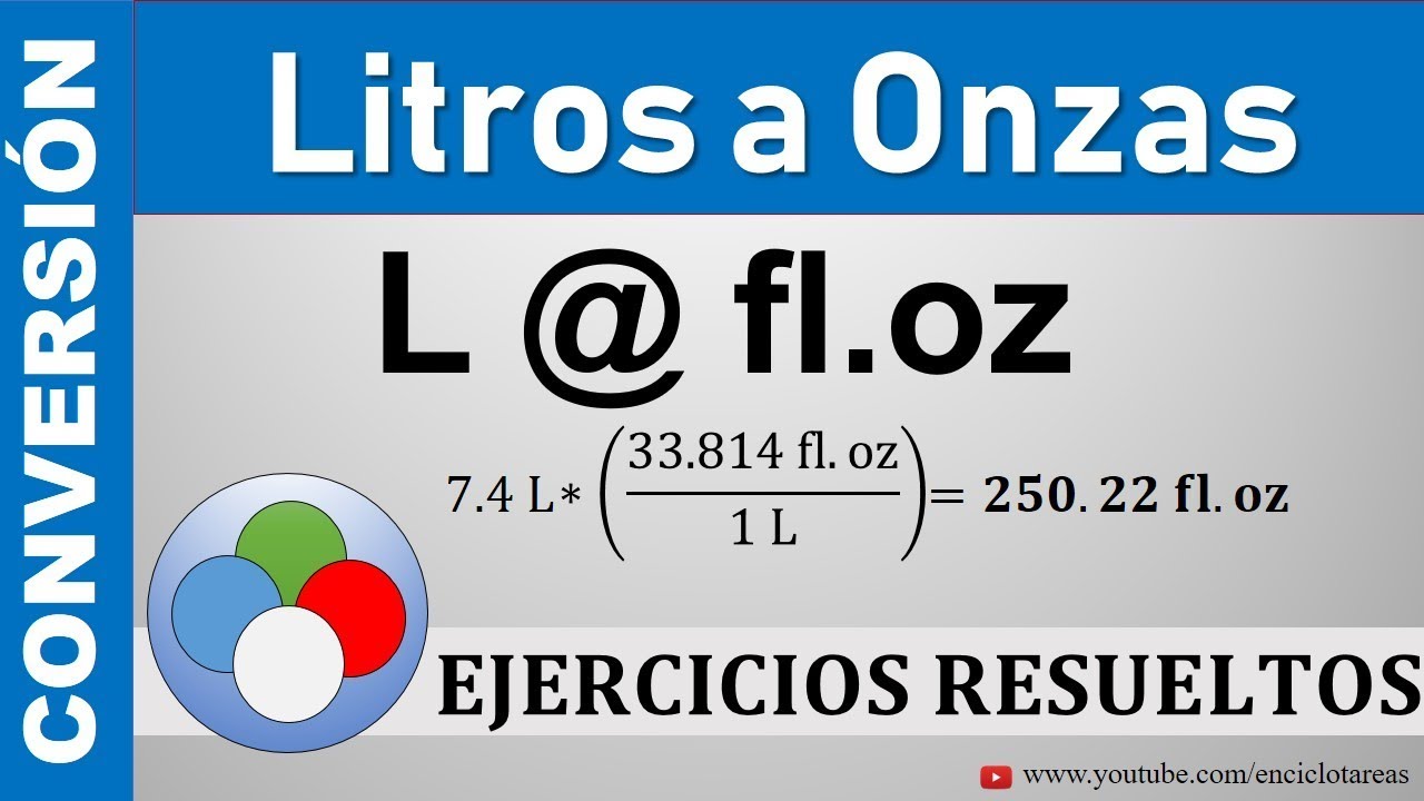 Conversión de Litros (L) a Onzas (fl Oz)