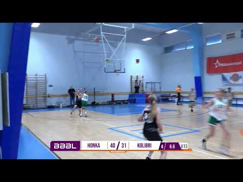 Tapiolan Honka vs BK Kolibri | BBBL Girls U13