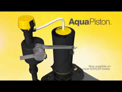 Kohler Aquapiston Technology - eFaucets.com
