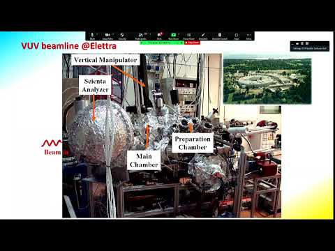 Yambo Code School (04/06 April 2022 - ICTP) - Probing electronic structure of solids