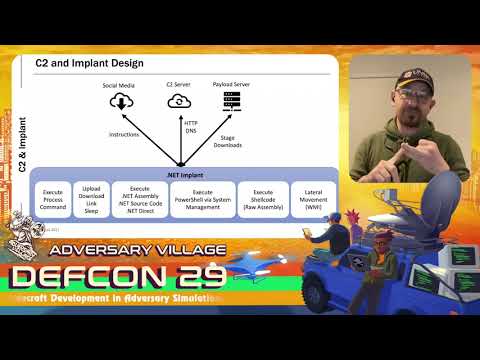 DEF CON 29 Adversary Village - Fatih Ozavci - Tradecraft Development in Adversary Simulations
