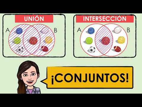 Unión e intersección de conjuntos - Operaciones con conjuntos