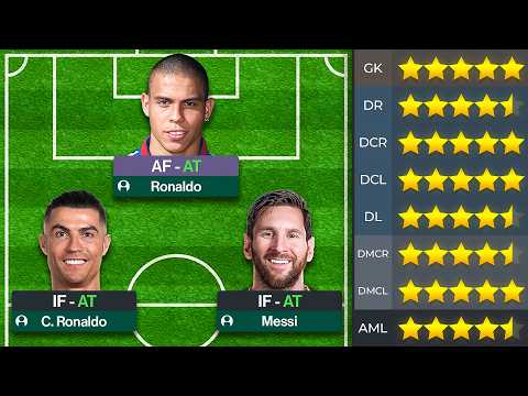 I Add 1 GOAT Every Year Until I Go INVINCIBLE! 