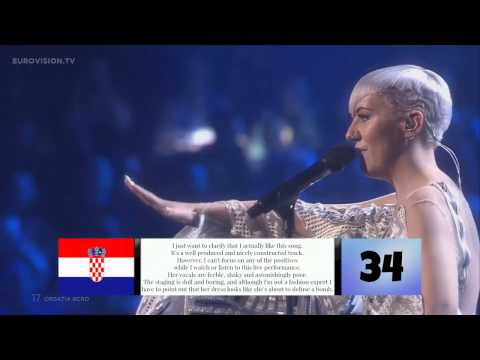 ESC 2016 (After Show) | My Top 42 (with Comments)