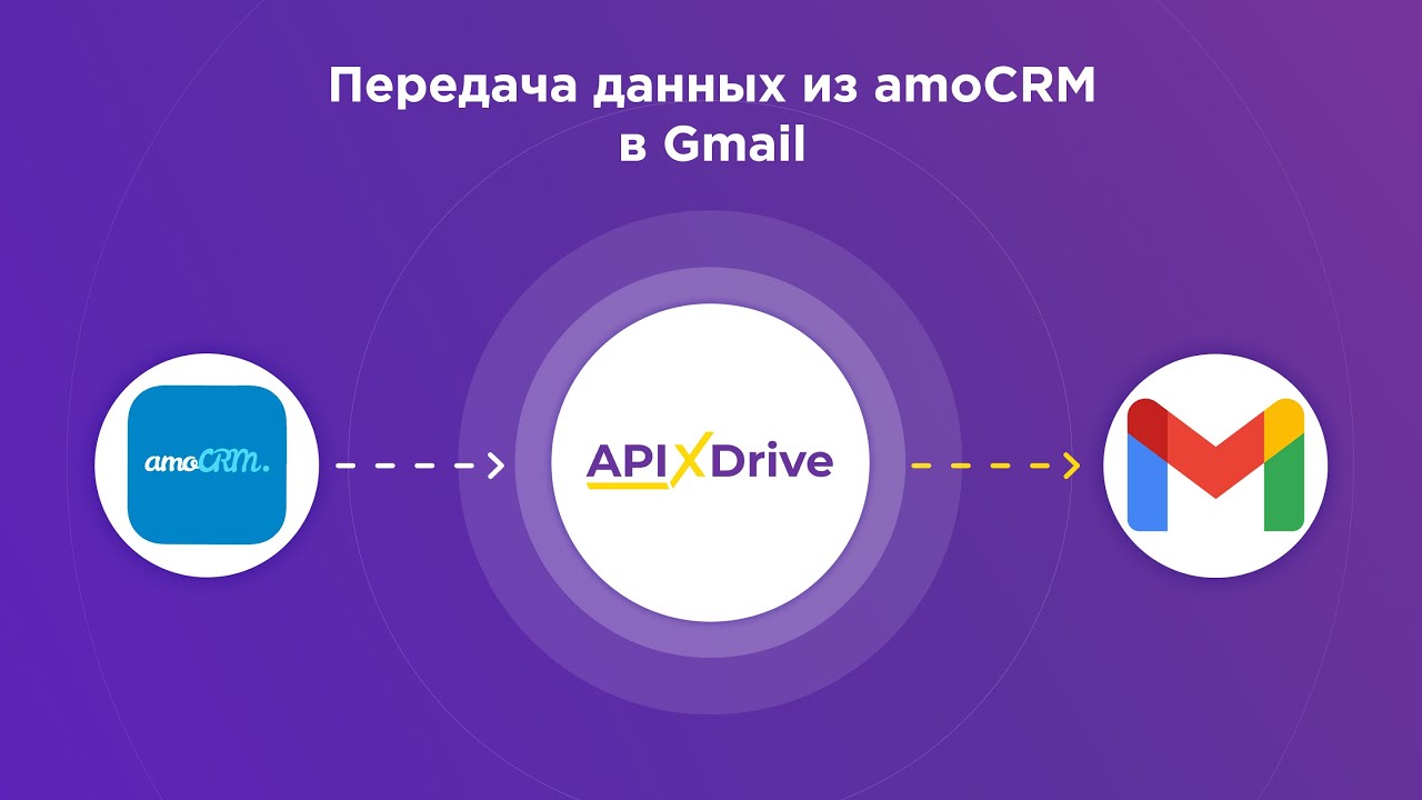 Как настроить рассылку через почту Gmail на основании сделок из AmoCRM?