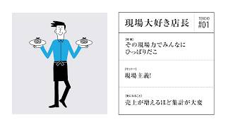 【Airレジ】〜店長図鑑「現場大好き店長」篇〜