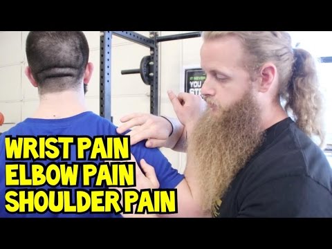 Low Bar Squat Grip: Wrist, Elbow, Shoulder Pain