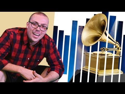 download lagu mp3 mp4 61st Annual Grammy Awards Ehdokkaat Ja Voittajat, download lagu 61st Annual Grammy Awards Ehdokkaat Ja Voittajat gratis, unduh video klip 61st Annual Grammy Awards Ehdokkaat Ja Voittajat