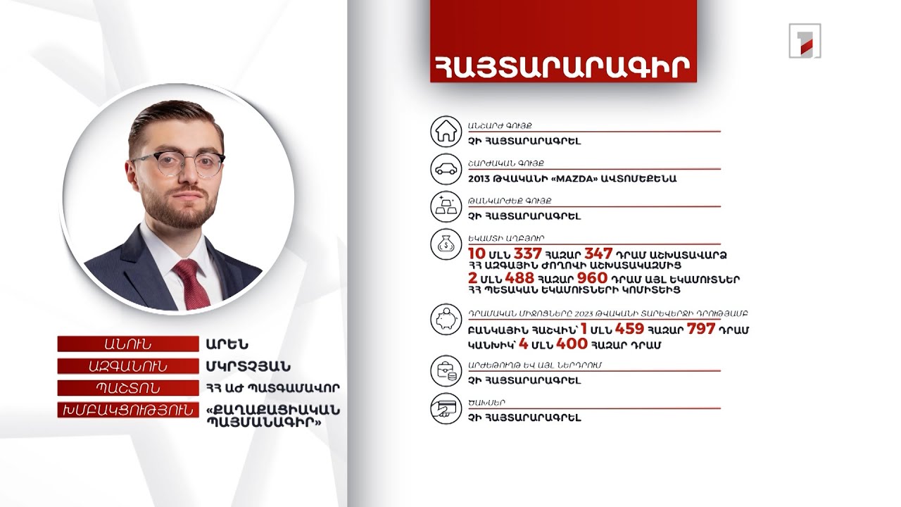 Ավտոմեքենա, 5 մլն 859 հազար դրամ. ՀՀ ԱԺ պատգամավոր Արեն Մկրտչյանի հայտարարագիրը