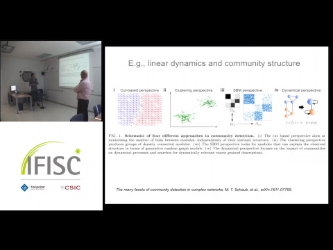 Dynamical embeddings and dynamical modules in complex systems...