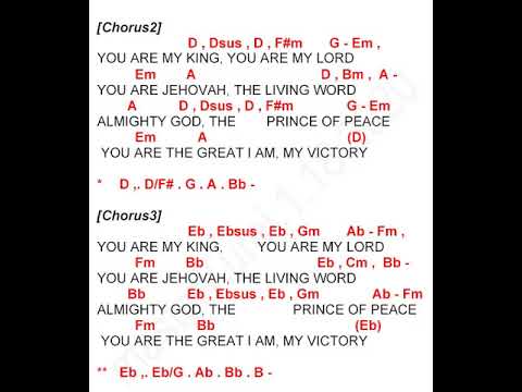 You Are My King You Are My Lord video