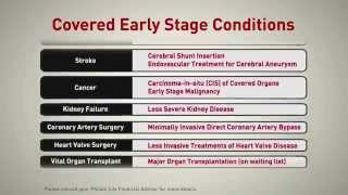 Philam Life's Health Invest Plus