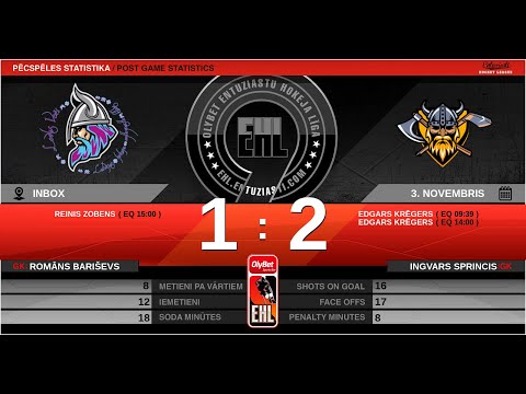 2019.11.03 HK Ledus Veči 2 - HK Vikingi