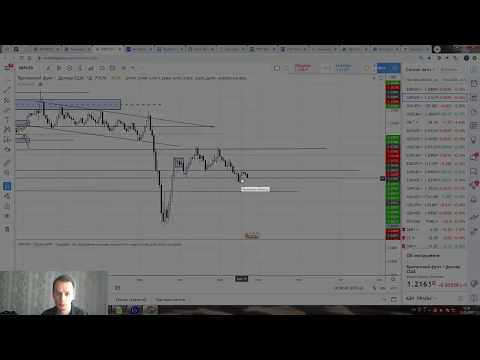 Форекс прогноз по EUR/USD , GBP/USD, USD/JPY, USD/САD AUD/USD , золото с 25 по 29 мая 2020 года.