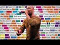 Common - It's Your World (Part 1) | Rhymes Highlighted