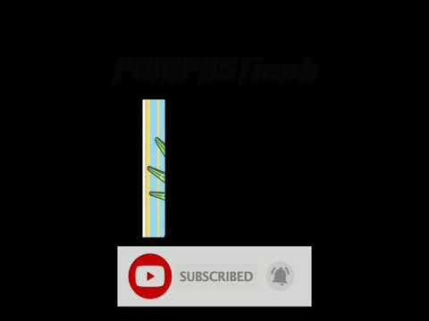 Top Global in 3mins?