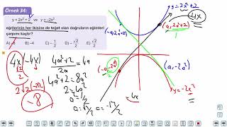 Eğitim Vadisi AYT Matematik 18.Föy Türev 3 Konu Anlatım Videoları