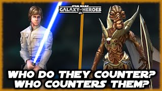 CLS & Geonosians:  Who Do They Counter and Who Counters Them in SWGOH Grand Arena