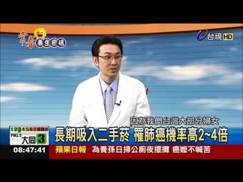 女性罹患肺癌殺手二手菸+廚房油煙