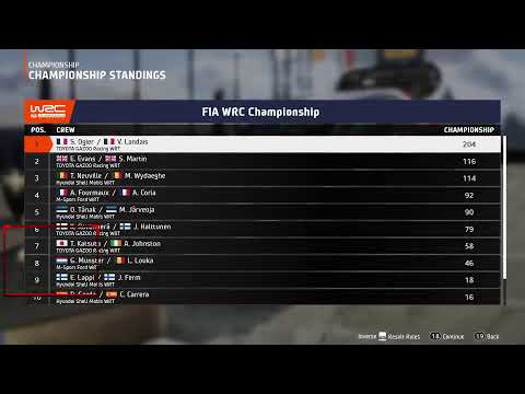 Hrypad  –   EA SPORTS™ WRC 24 #2 Championship