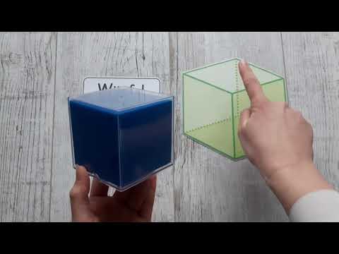 Körper und ihre Eigenschaften - Was ist eine Fläche, eine Kante, eine Ecke und eine Spitze?