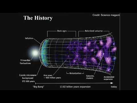 Reionization - Lecture 1