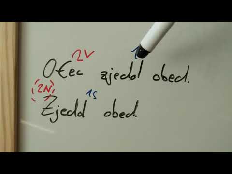 Podmet HVČ, prisudzovací sklad, viacnásobné vetné členy