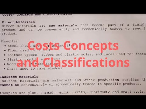 Cost Accounting Costs Concepts and Classifications Manufacturing Cost