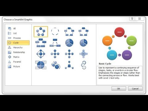 How to use Smart Art on PowerPoint